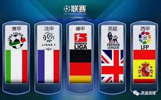 中国在速滑